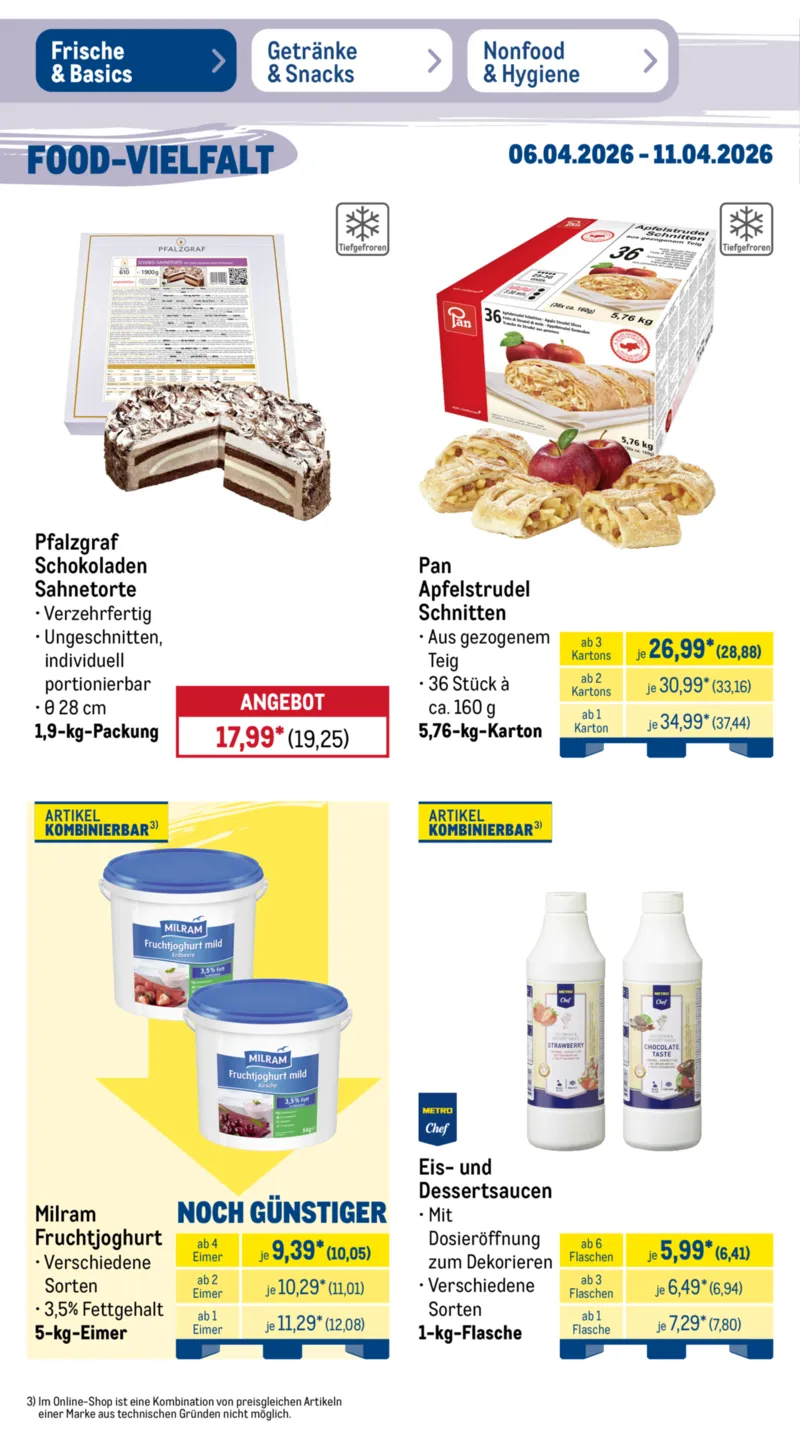 METRO Prospekt vom 06.04.2026, Seite 42