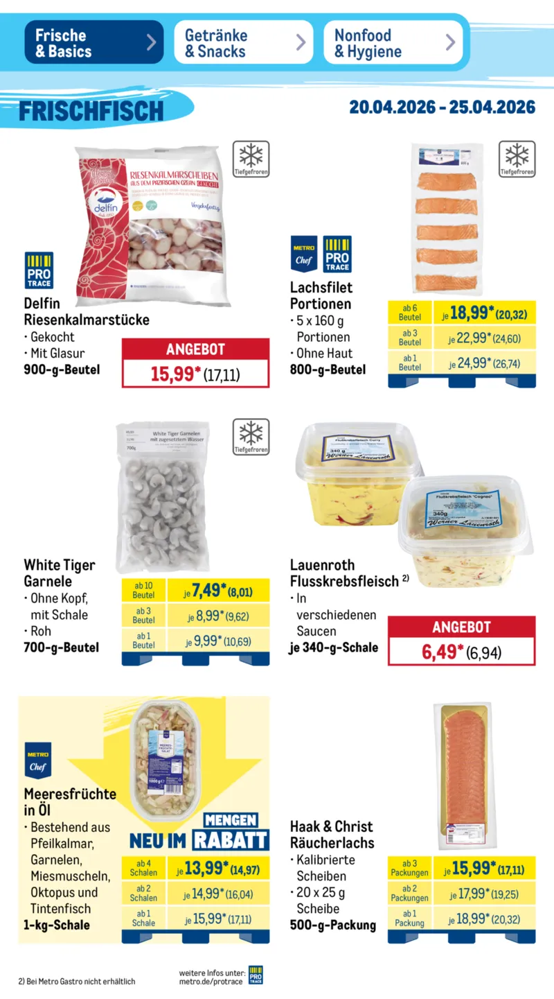 METRO Prospekt vom 20.04.2026, Seite 13