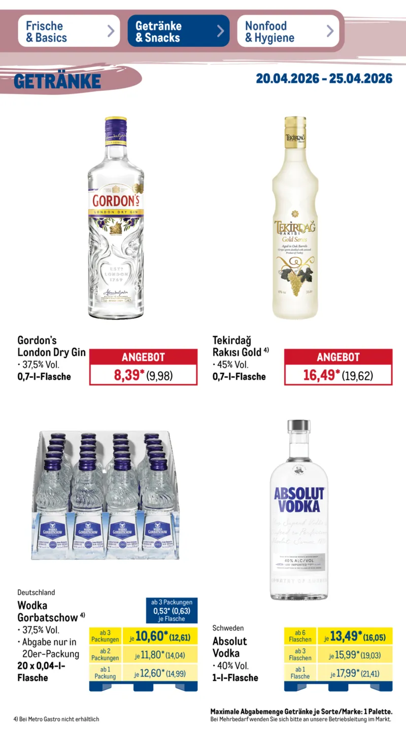 METRO Prospekt vom 20.04.2026, Seite 60