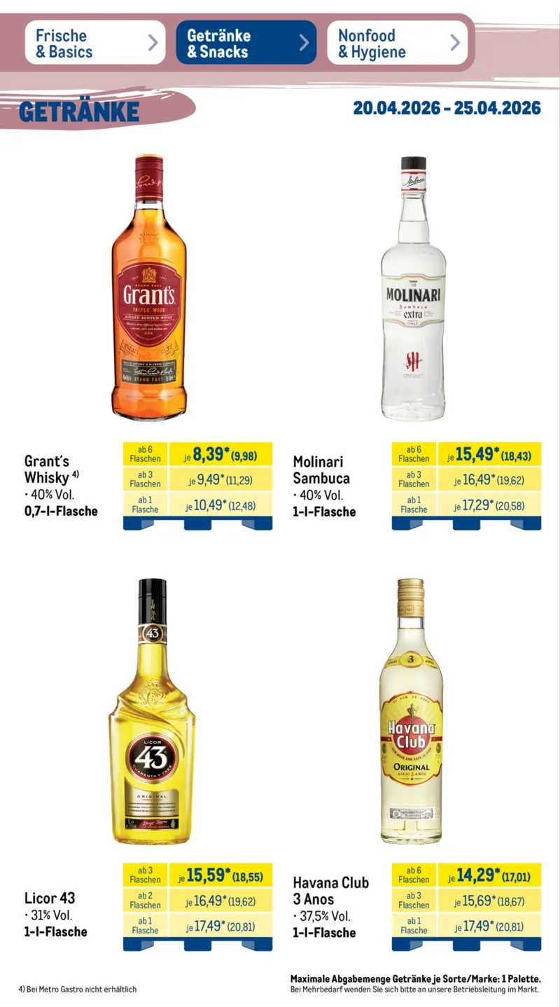 METRO Prospekt vom 20.04.2026, Seite 61