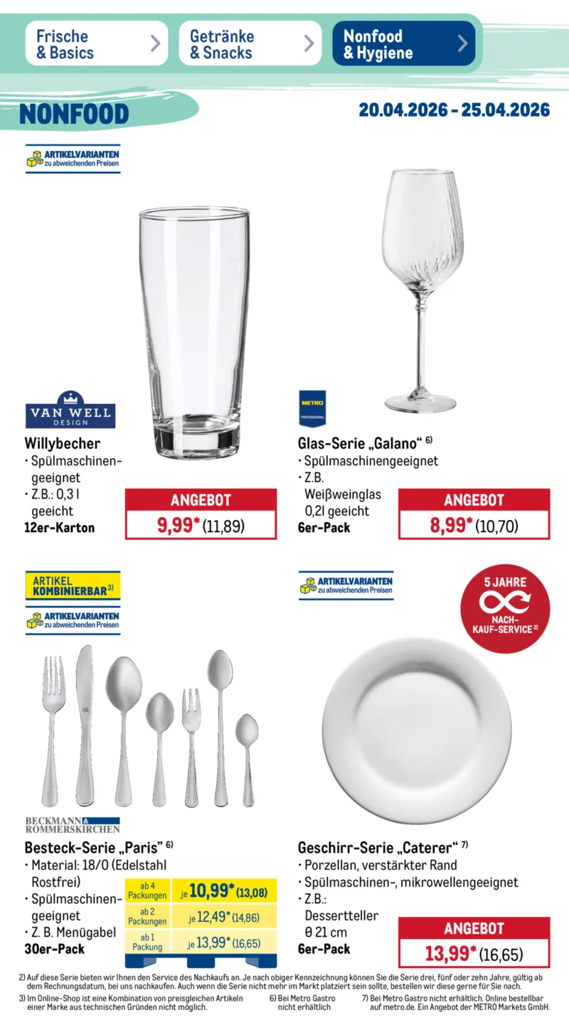 METRO Prospekt vom 20.04.2026, Seite 91