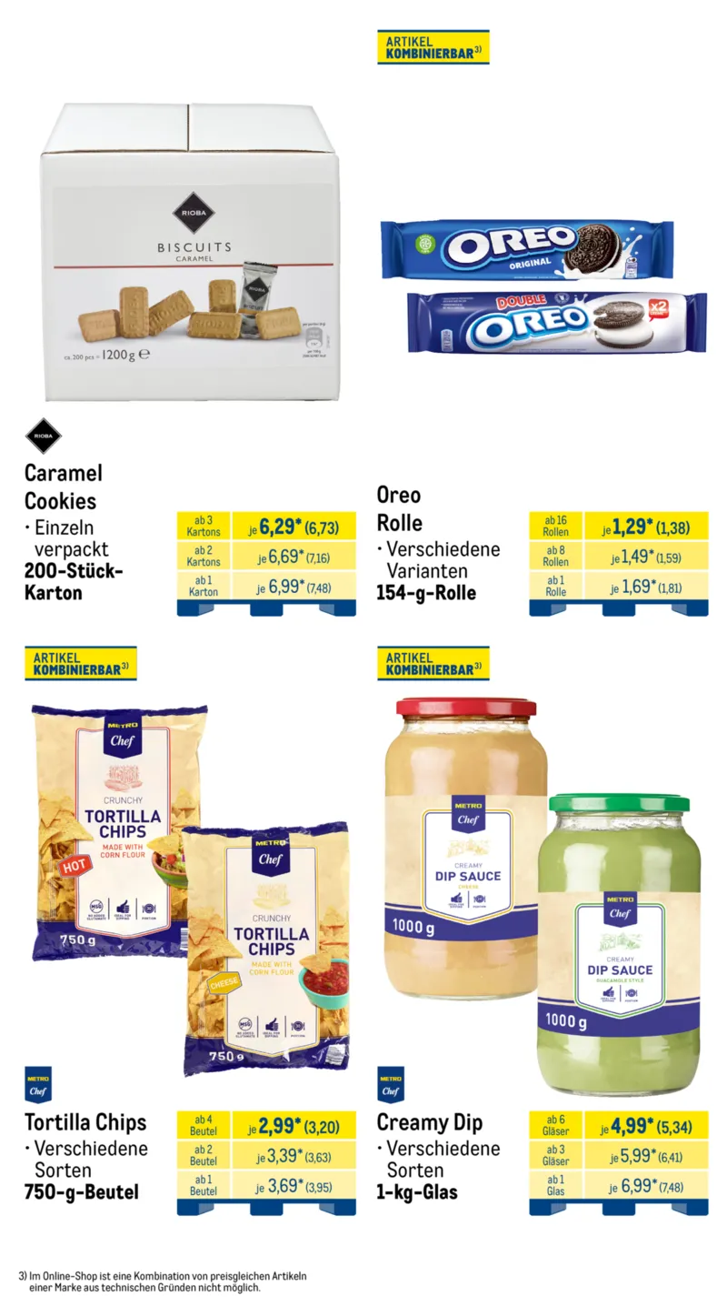 METRO Prospekt vom 01.05.2026, Seite 29