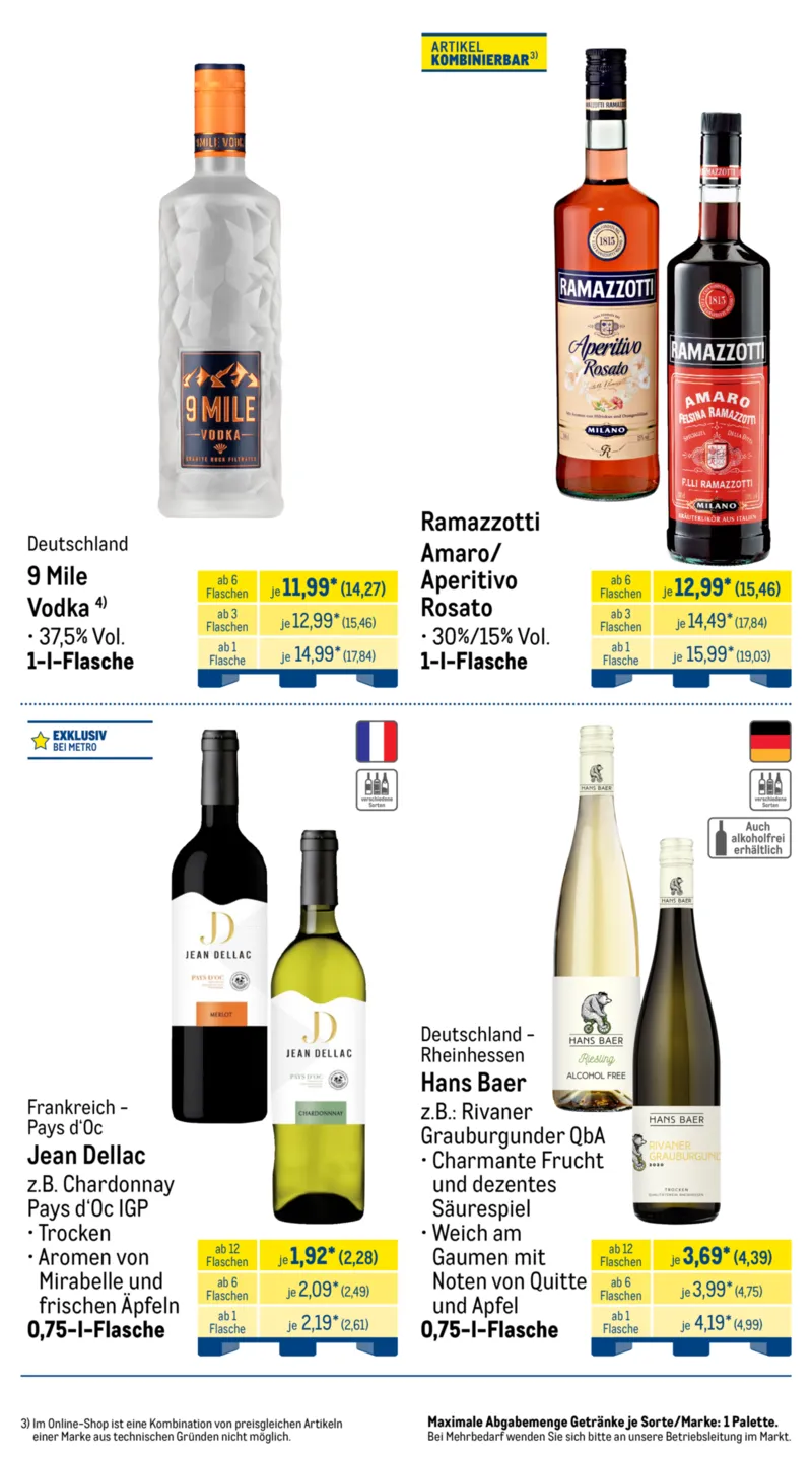 METRO Prospekt vom 01.05.2026, Seite 31