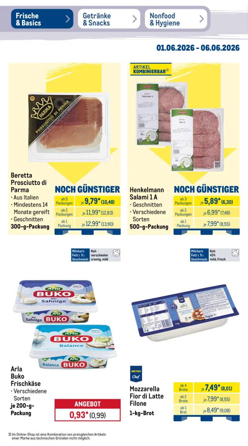METRO Prospekt vom 01.06.2026, Seite 81