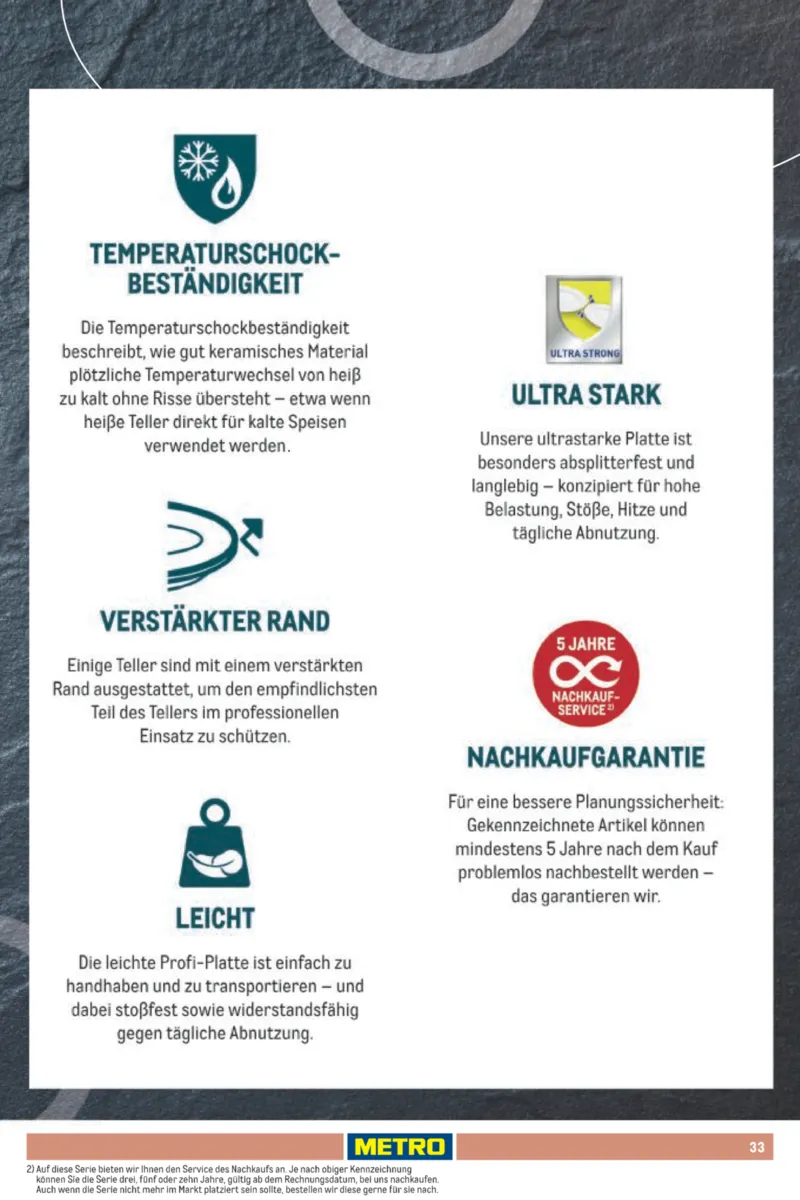 METRO Prospekt vom 15.06.2026, Seite 33