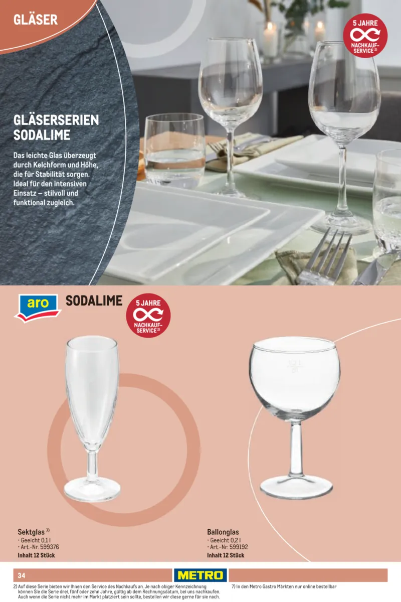 METRO Prospekt vom 15.06.2026, Seite 34