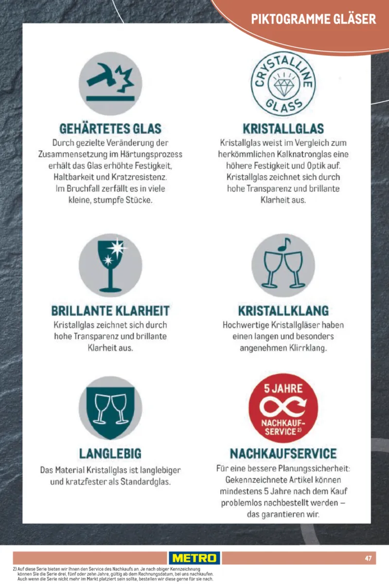METRO Prospekt vom 15.06.2026, Seite 47