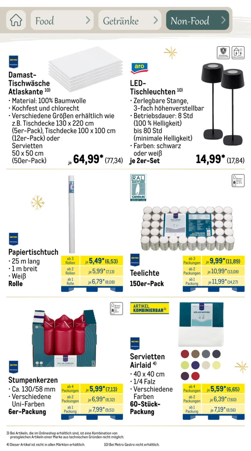 METRO Prospekt vom 01.10.2026, Seite 67
