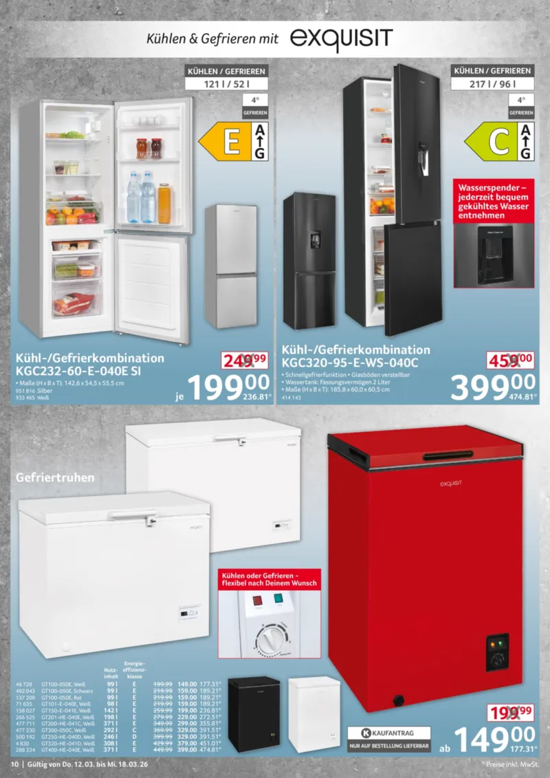 Selgros Prospekt vom 12.03.2026, Seite 10