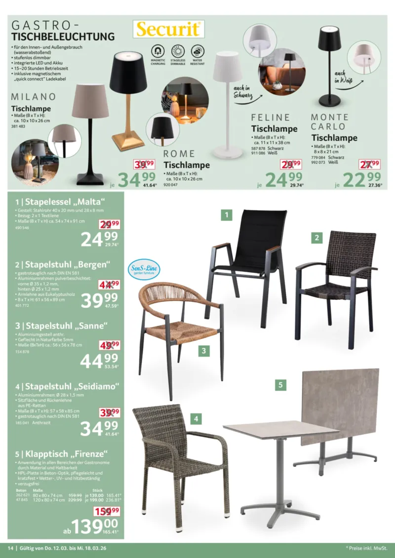 Selgros Prospekt vom 12.03.2026, Seite 14