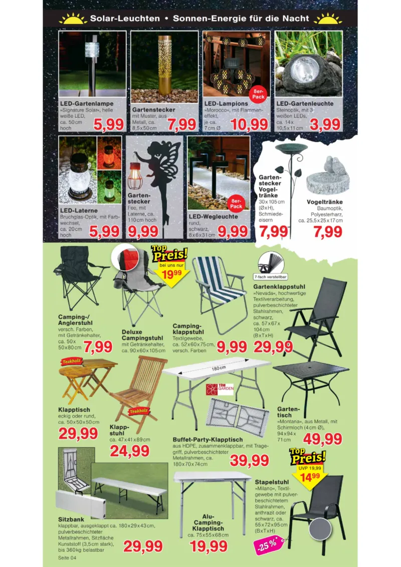 Wiglo Wunderland Prospekt vom 27.04.2026, Seite 4