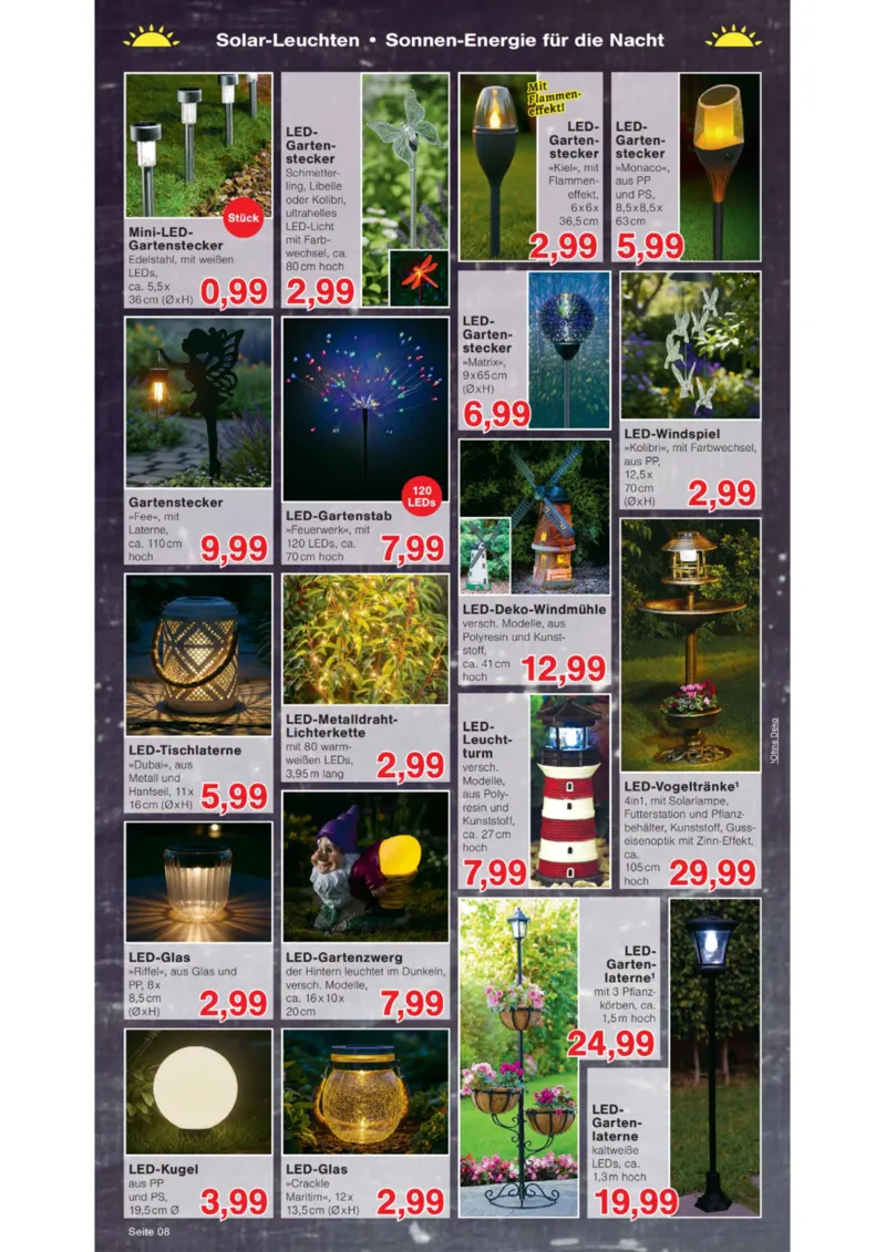 Wiglo Wunderland Prospekt vom 18.05.2026, Seite 12