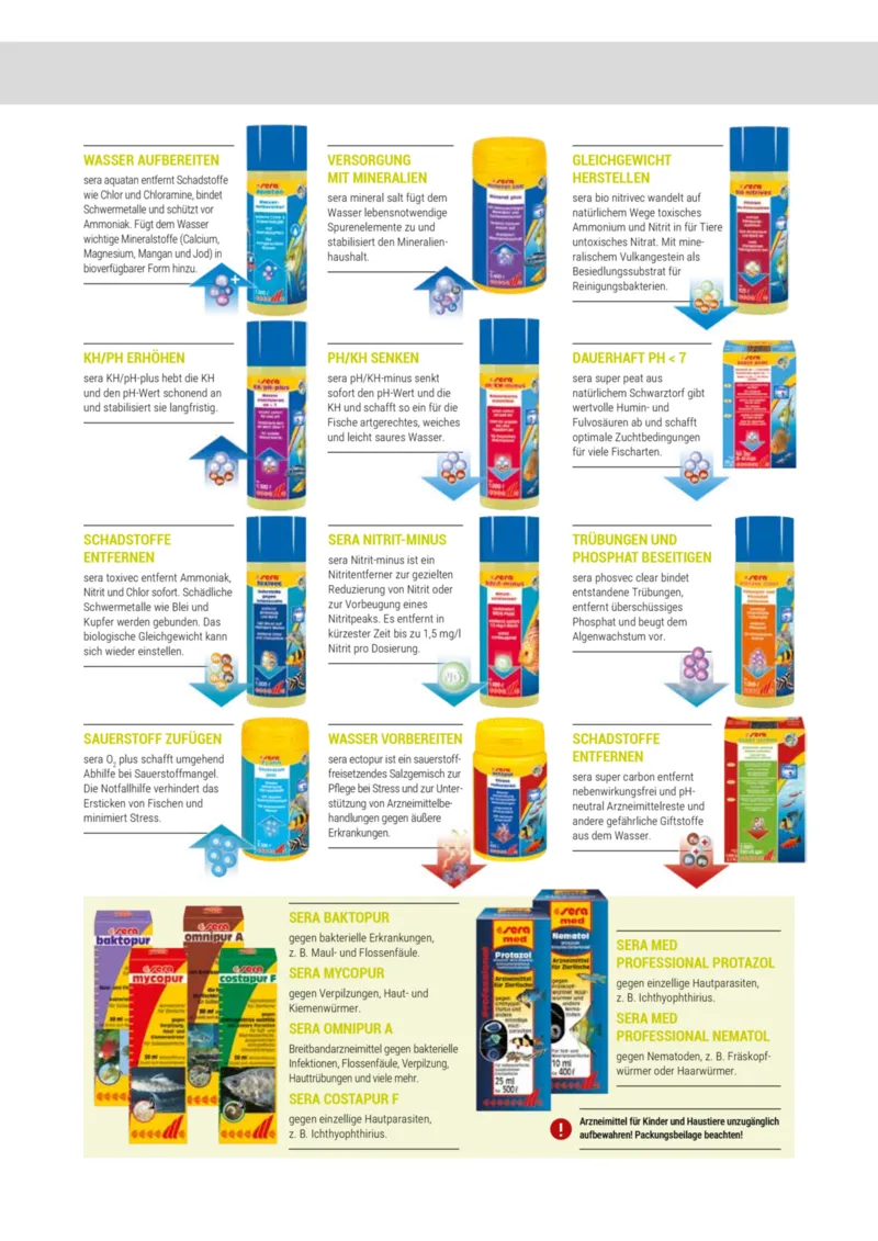 Zookauf Prospekt vom 01.10.2025, Seite 51