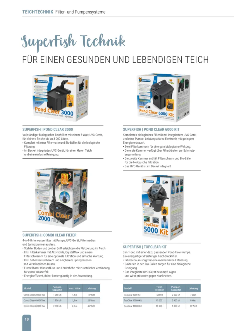 Zookauf Prospekt vom 23.03.2026, Seite 10