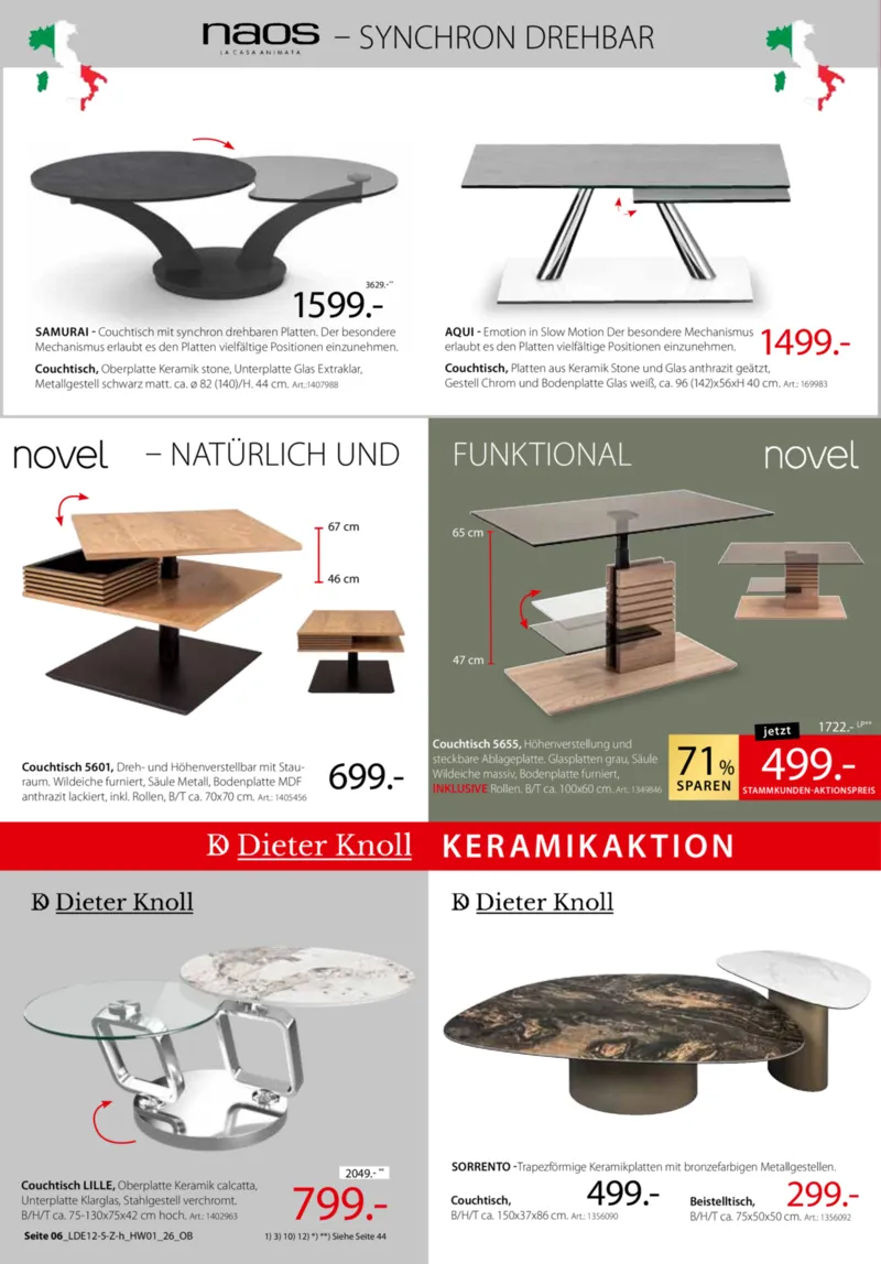 Zurbrüggen Prospekt vom 19.01.2026, Seite 14