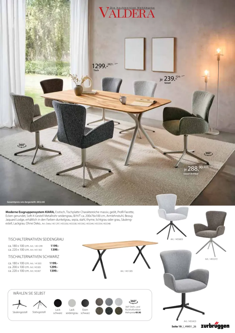Zurbrüggen Prospekt vom 31.03.2026, Seite 19