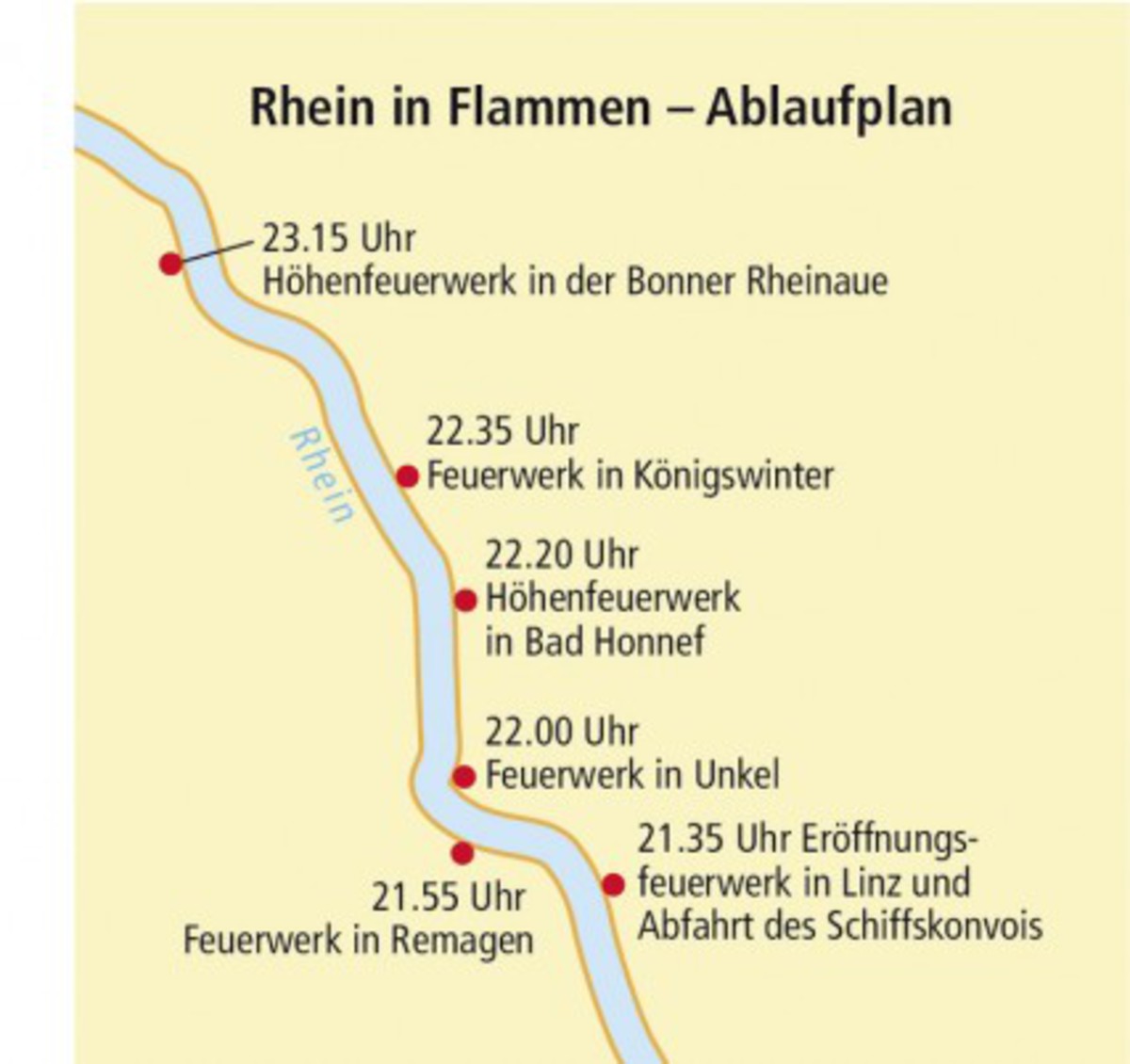 4,5 Sterne Rhein in Flammen® & Kranz Parkhotel Siegburg ...