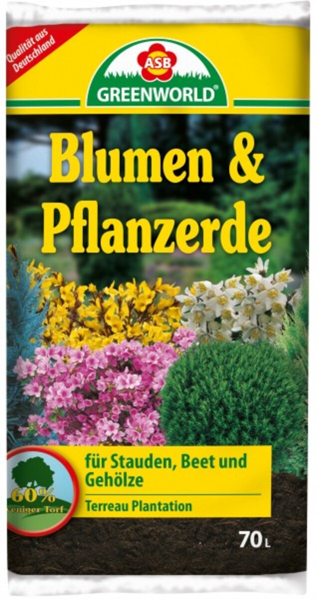 blumenerde globus