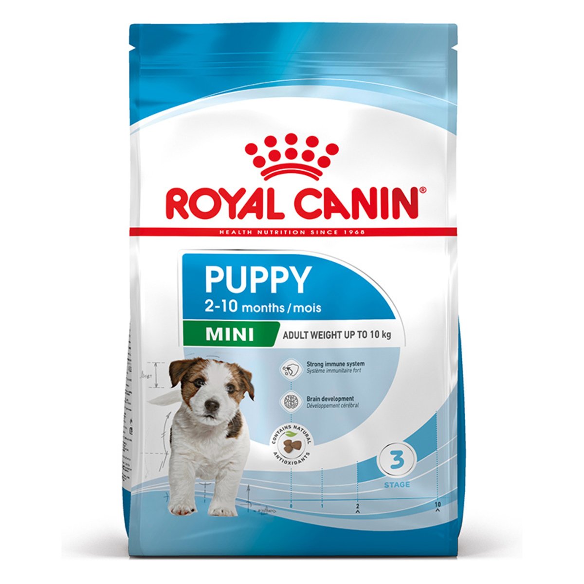 Royal Canin Mini Puppy 8 kg von Fressnapf für 36,99 € ansehen!