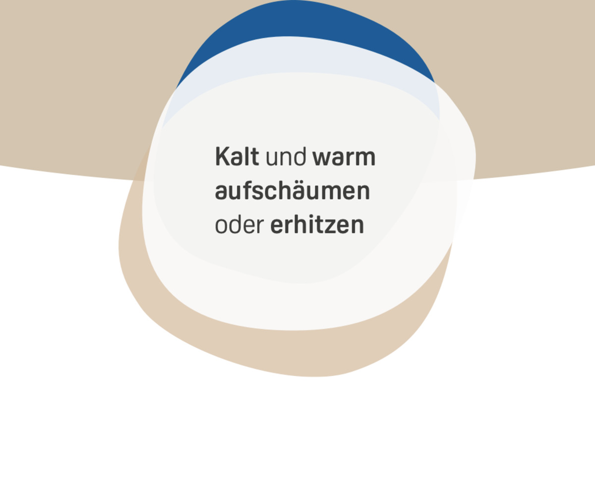 Bild 3 von IDEENWELT Best Basics Elektrischer Milchaufschäumer