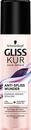 Bild 1 von Schwarzkopf Gliss Kur Express-Repair-Spülung Anti-Spliss Wunder