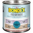 Bild 1 von Bondex Kreidefarbe Gemütliches Petrol 500 ml