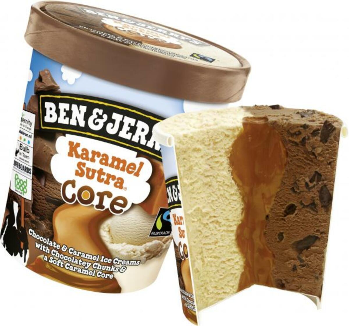 Indulge In The Sweet Embrace Of Karamel Sutra: A Symphony Of Creamy And Salted Delights