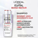 Bild 3 von L’Oréal Paris Elvital Bond Repair Shampoo
