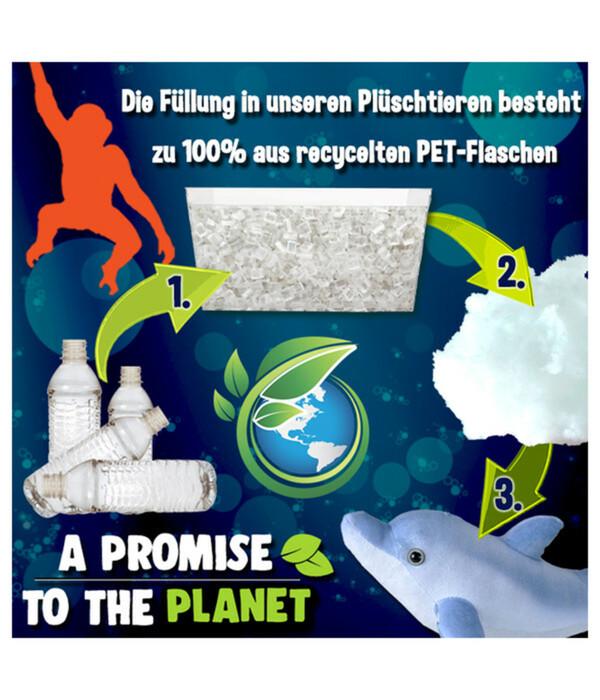 Bild 2 von WILD REPUBLIC® Stofftier Elefant, ca. B25/H11 cm