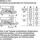 Bild 3 von CK222EFE0 104 l 88 cm Einbaukühlschrank EEK: E 144 kWh Jahr (Weiß) (Versandkostenfrei)