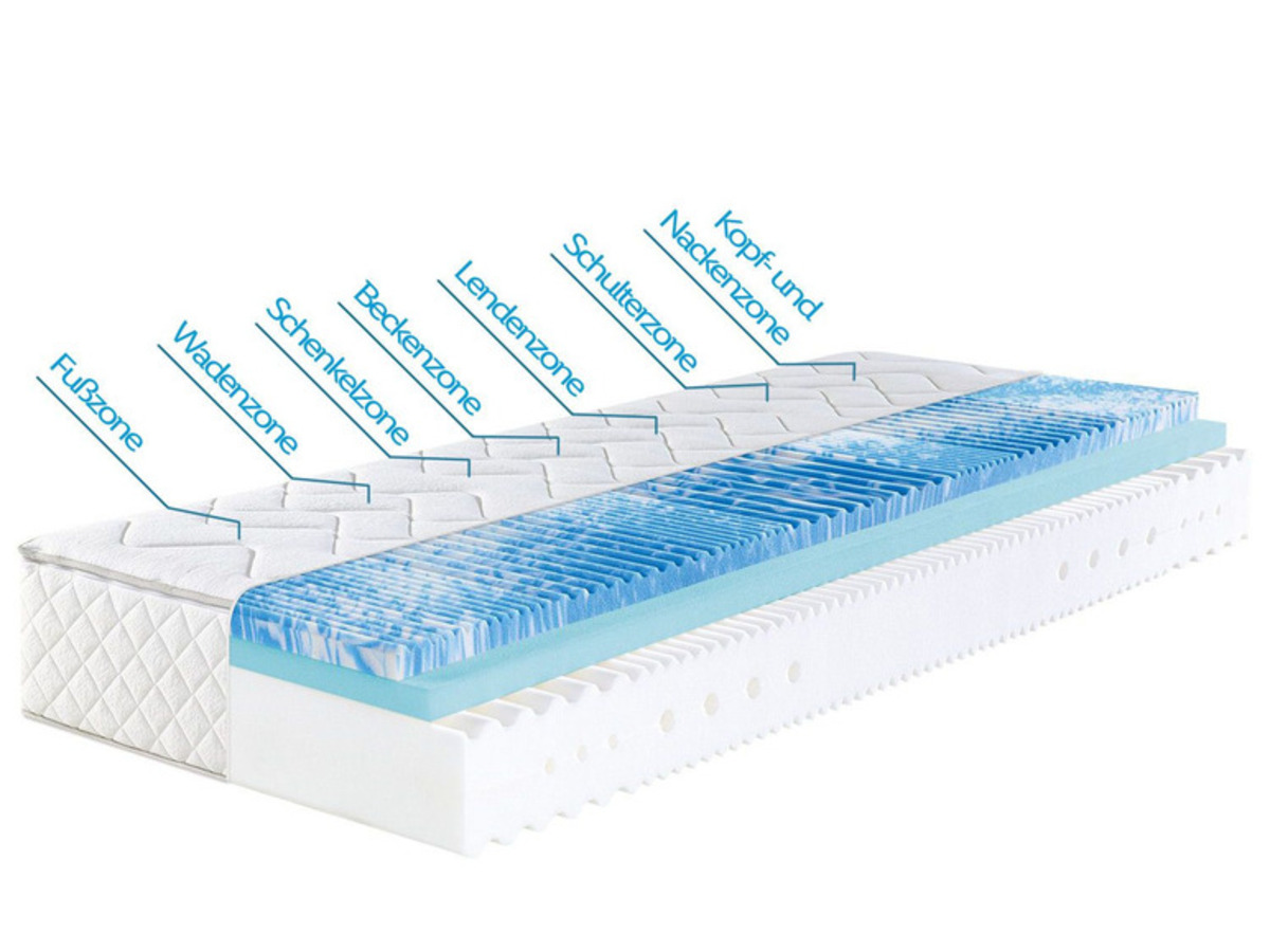 Bild 4 von f.a.n. 7-Zonen-Kaltschaum-Matratze Sweet Dream XXL