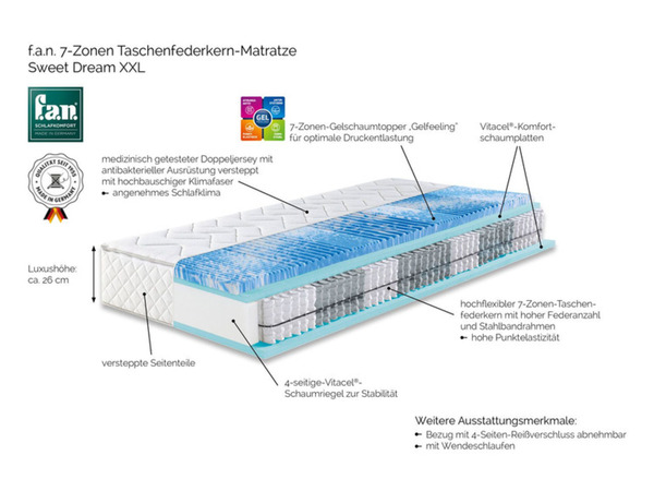 Bild 3 von f.a.n. 7-Zonen-Taschenfederkern-Matratze Sweet Dream XXL