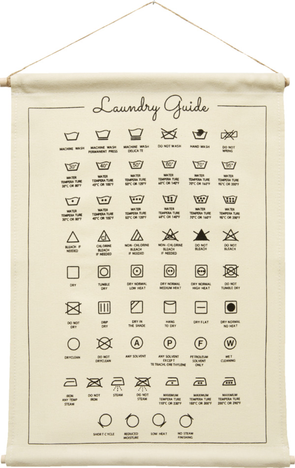 Bild 1 von IDEENWELT Wanddekoration "Laundry Guide"