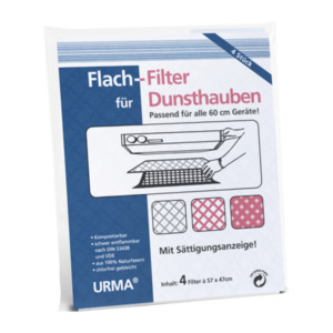 Flach-Filter für Dunsthauben