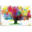 Bild 1 von Reinders! Wandbild 90x60 cm Farbkleckse Baum 90 x 60 cm Dekopanel