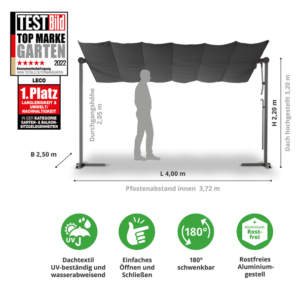 Bild 3 von LECO Sonnendach Waved – faltbare Aluminium Terrassenüberdachung 4 x 2,5 m inkl. Schutzhülle – Lichtg