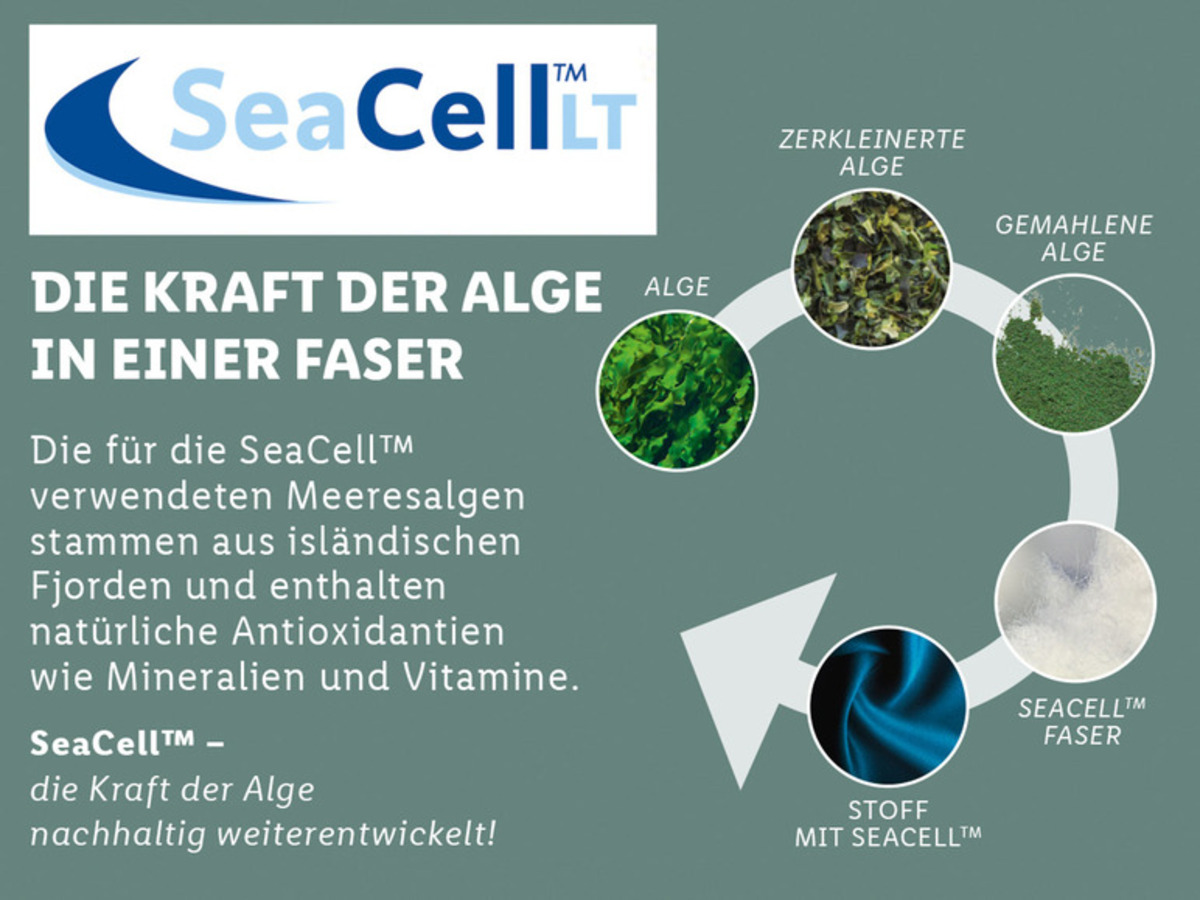 Bild 2 von LIVERGY® Herren Slips, 2 Stück, mit Fasern aus Meeresalgen