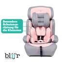 Bild 2 von Blij`r Ivo pink/grey Autositz Kindersitz Gruppe I-III 9-36kg mit Seitenaufprallschutz