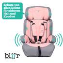 Bild 3 von Blij`r Ivo pink/grey Autositz Kindersitz Gruppe I-III 9-36kg mit Seitenaufprallschutz