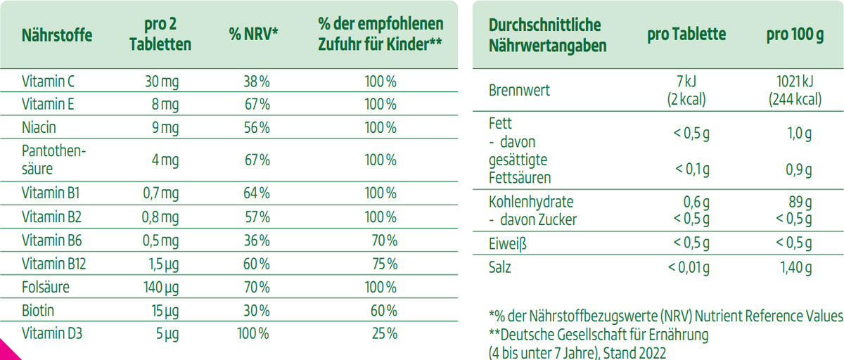Bild 2 von altapharma Multivitamine für Kinder