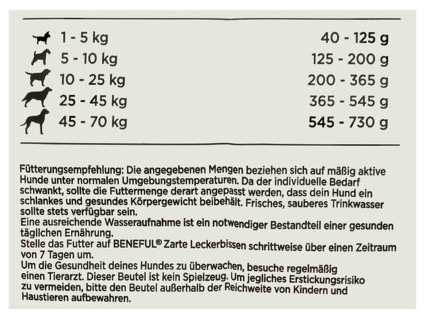 Bild 4 von Beneful Purina Trockenfutter für Hunde Zarte Leckerbissen mit Rind & Gartengemüse, 2 x 2,8 kg