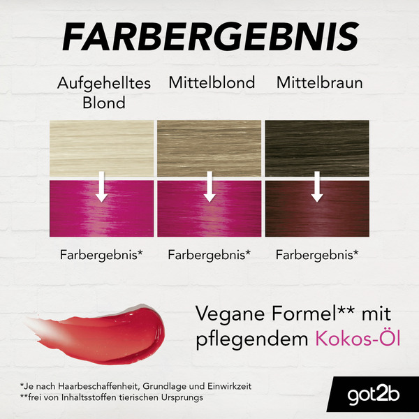 Bild 2 von Schwarzkopf got2b Color Mask! Pink