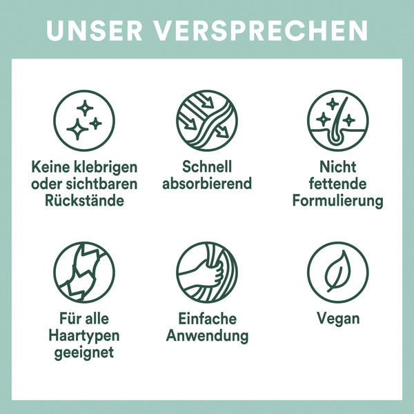 Bild 4 von Batiste Leave-In Conditioner Original