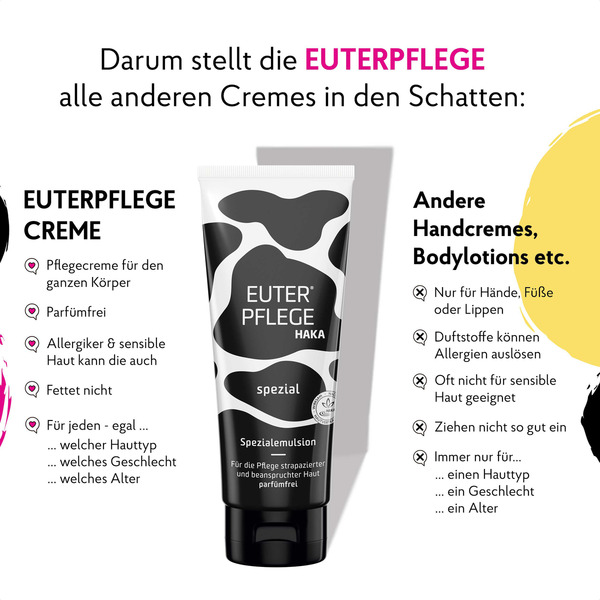 Bild 2 von HAKA EUTERPFLEGE Creme spezial