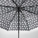 Bild 3 von KNALLA  Regenschirm