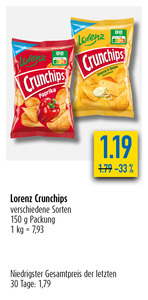 Lorenz Crunchips