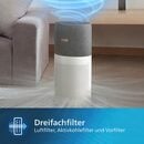 Bild 4 von Philips Luftreiniger AC4236/10 4000i Serie, für 130 m² Räume, mit App-Anbindung und für Allergiker geeignet