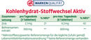 Bild 1 von altapharma Kohlenhydrat-Stoffwechsel Aktiv