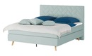 Bild 1 von SKAGEN BEDS Boxspringbett  Weave blau Maße (cm): B: 180 H: 122 Betten