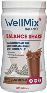 WellMix BALANCE Balance Shake Chocolate Dream 17.11 EUR/1 kg